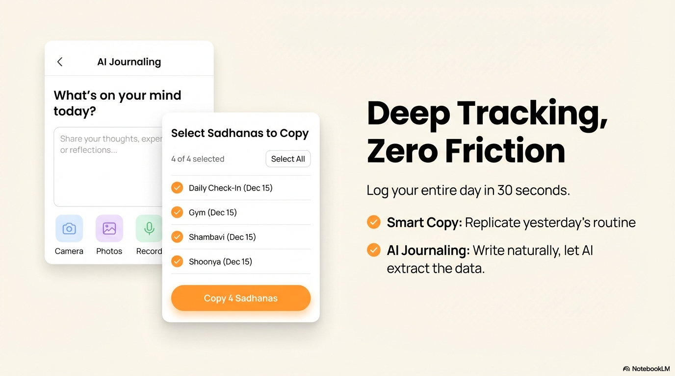 Deep Tracking Zero Friction - Smart Copy and AI Journaling